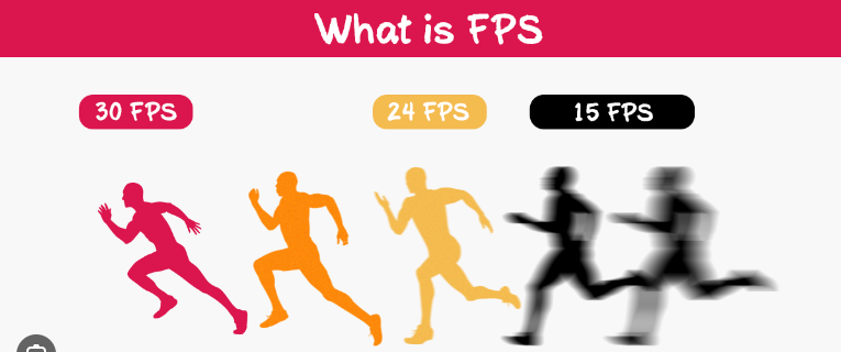 FPS